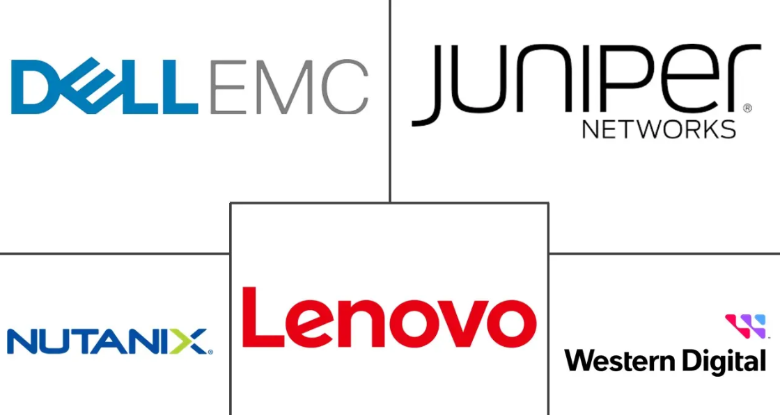 Major players in Composable Infrastructure industry